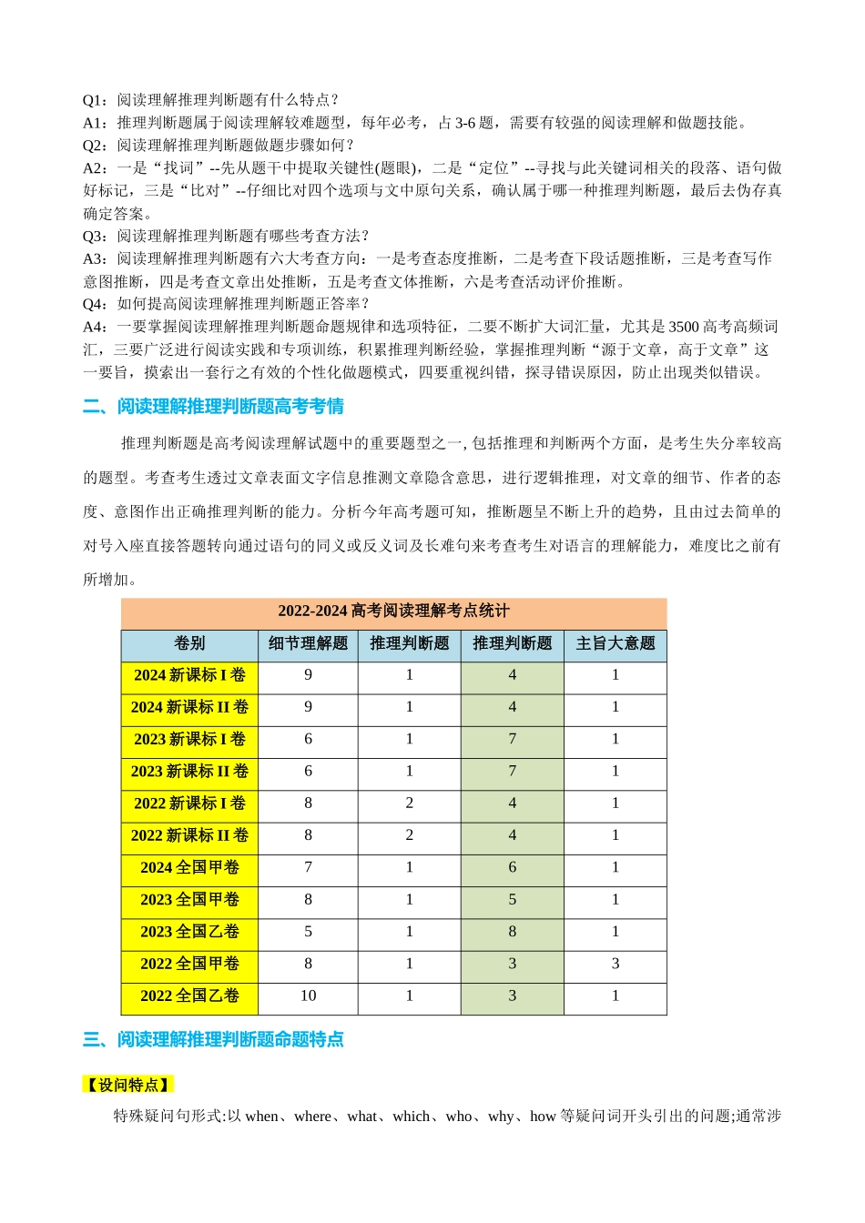 专题40 阅读理解之推理判断题（讲案）学生版.docx_第2页