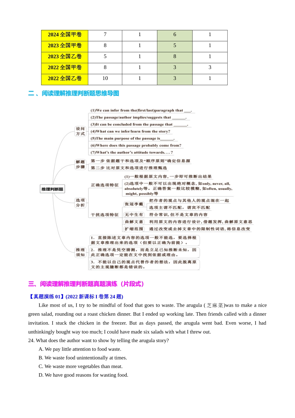 专题40 阅读理解之推理判断题（练案）教师版.docx_第2页