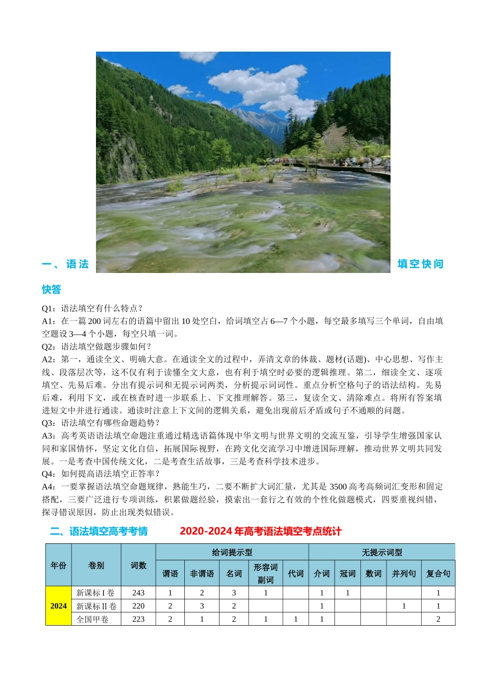 专题43 语法填空之给词填空(讲案)教师版.docx_第2页