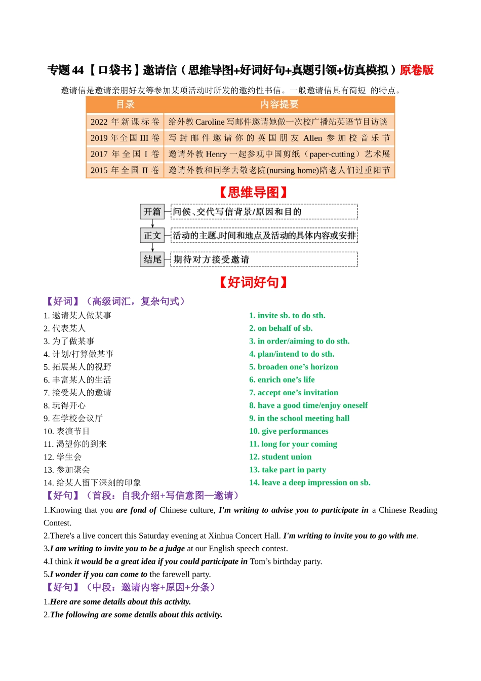 专题44 邀请信（思维导图+好词好句+真题引领+仿真模拟）-2024年高考英语一轮复习知识清单（全国通用）原卷版.docx_第1页