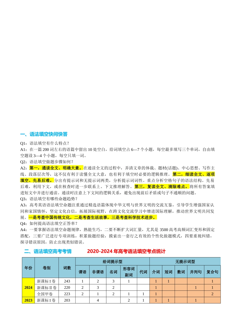 专题44 语法填空之自由填空（讲案）学生版.docx_第2页