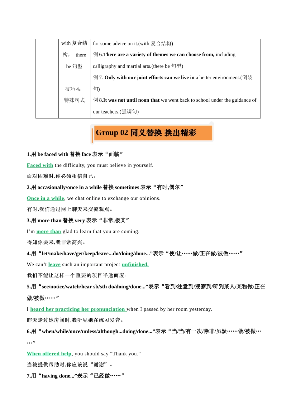 专题48 高考英语书面表达同义替换+一句多译（讲案）教师版.docx_第2页