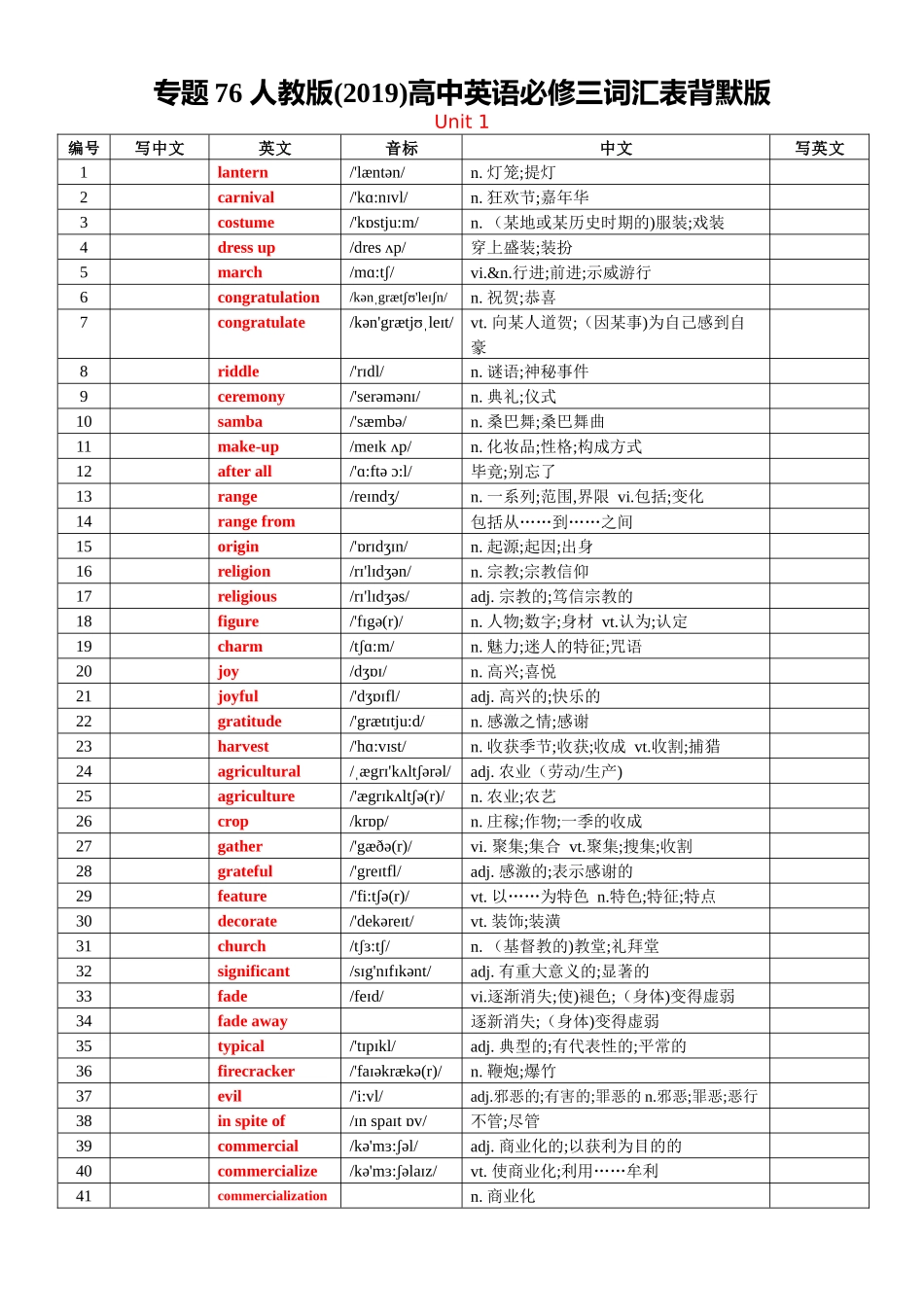专题76 人教版高中英语必修三词汇表背默版.docx_第1页