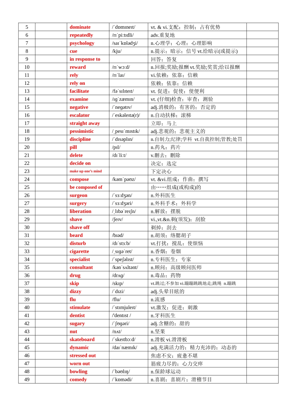专题79 人教版高中英语选择性必修三词汇表背默版.docx_第3页