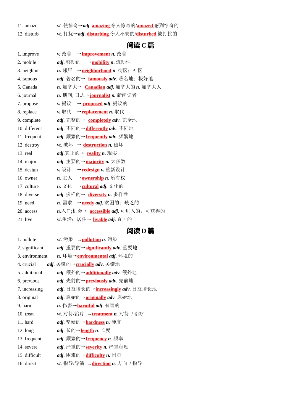 专题81 2025高考英语全国一卷词汇清单及对点练习 教师版.docx_第2页