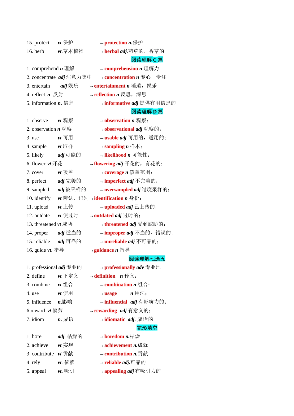 专题83 2024年新课标I卷词汇清单及对点练习  教师版.docx_第2页