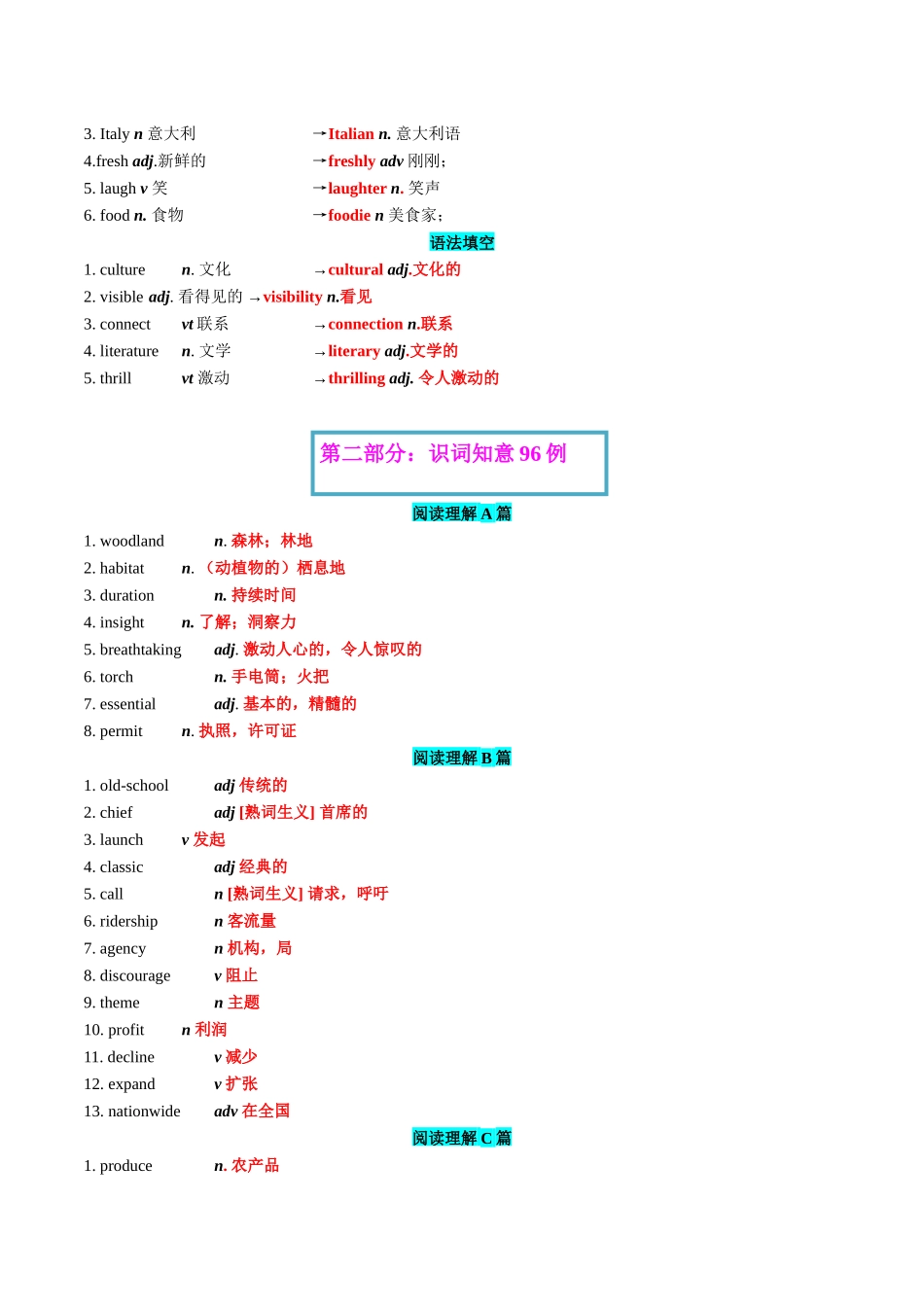 专题84 2024年新课标II卷词汇清单及对点练习  教师版.docx_第3页