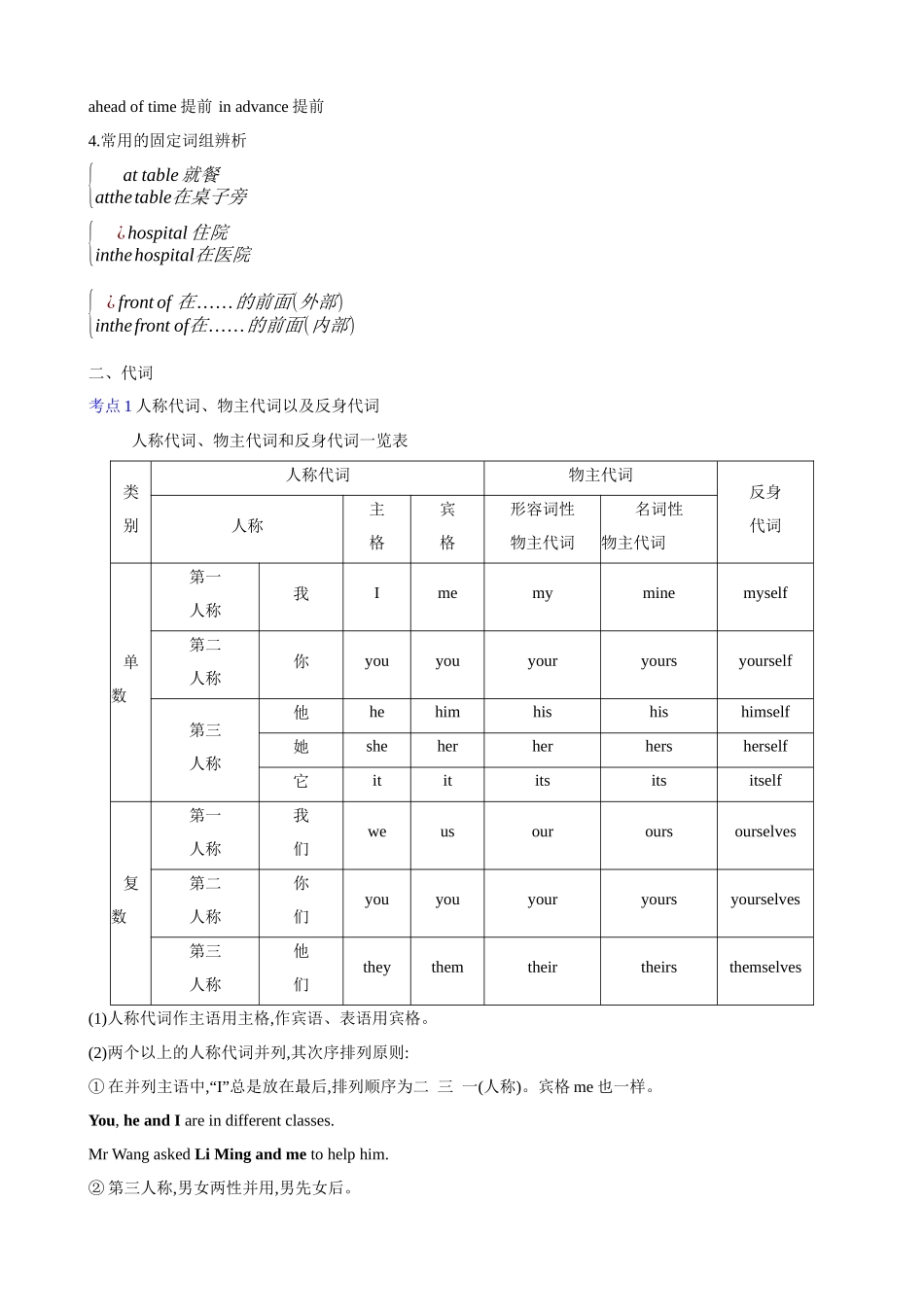 02 冠词、代词和介词考查要略(解析版).docx_第3页