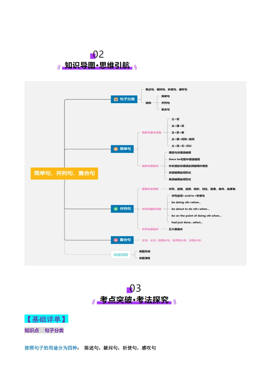 第20讲 简单句、并列句、复合句(讲义)(学生版).docx_第3页