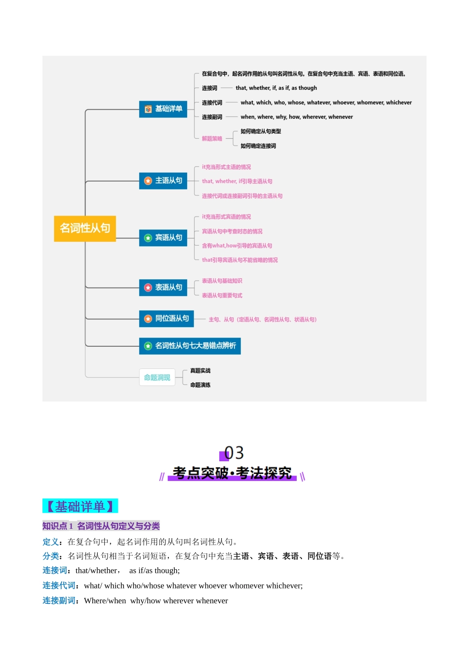 第21讲 名词性从句（讲义）（教师版）.docx_第3页