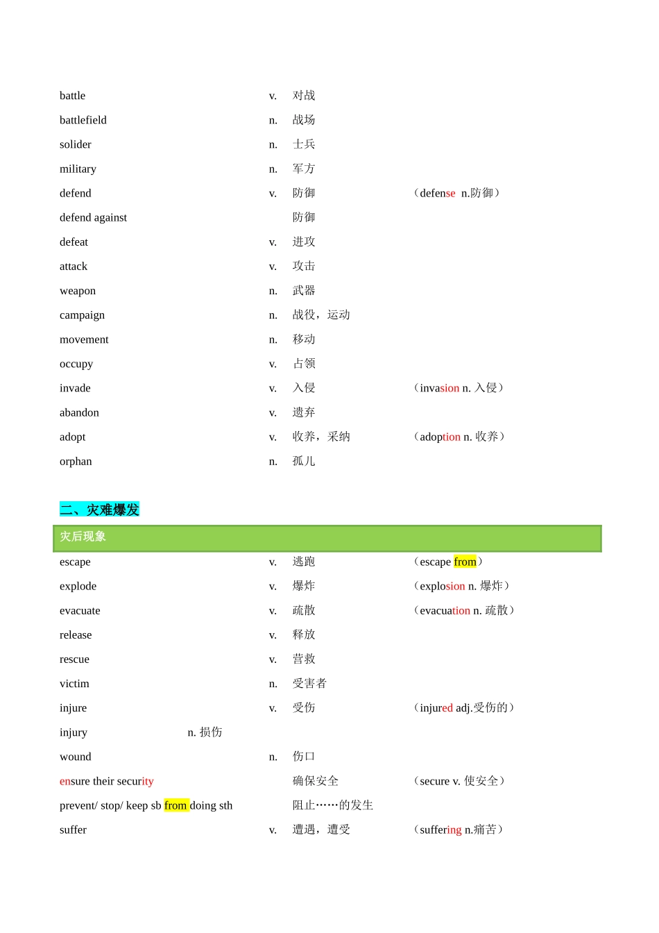 02 自然灾害类词汇-2024年高考英语快速提⾼阅读能⼒之⾼频主题词块速记.docx_第2页