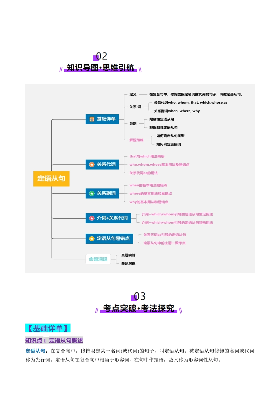 第22讲 定语从句（讲义）（教师版）.docx_第3页