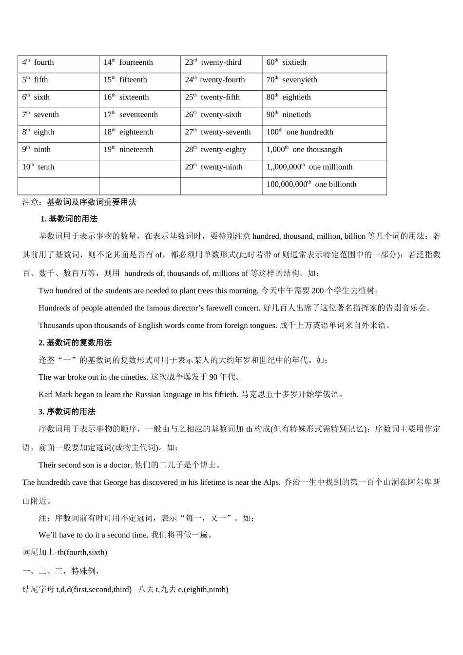 02冠词和数词(复习卡)-2024年高考英语一轮复习语法能力突破必备(PPT+复习卡+精练题)(通用版).docx_第3页