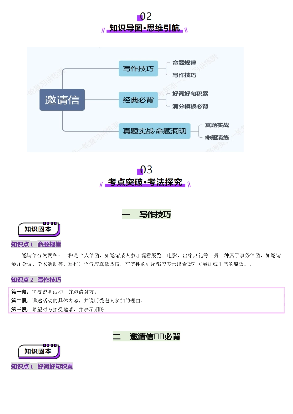 第22讲 邀请信(讲义)-(教师版).docx_第2页
