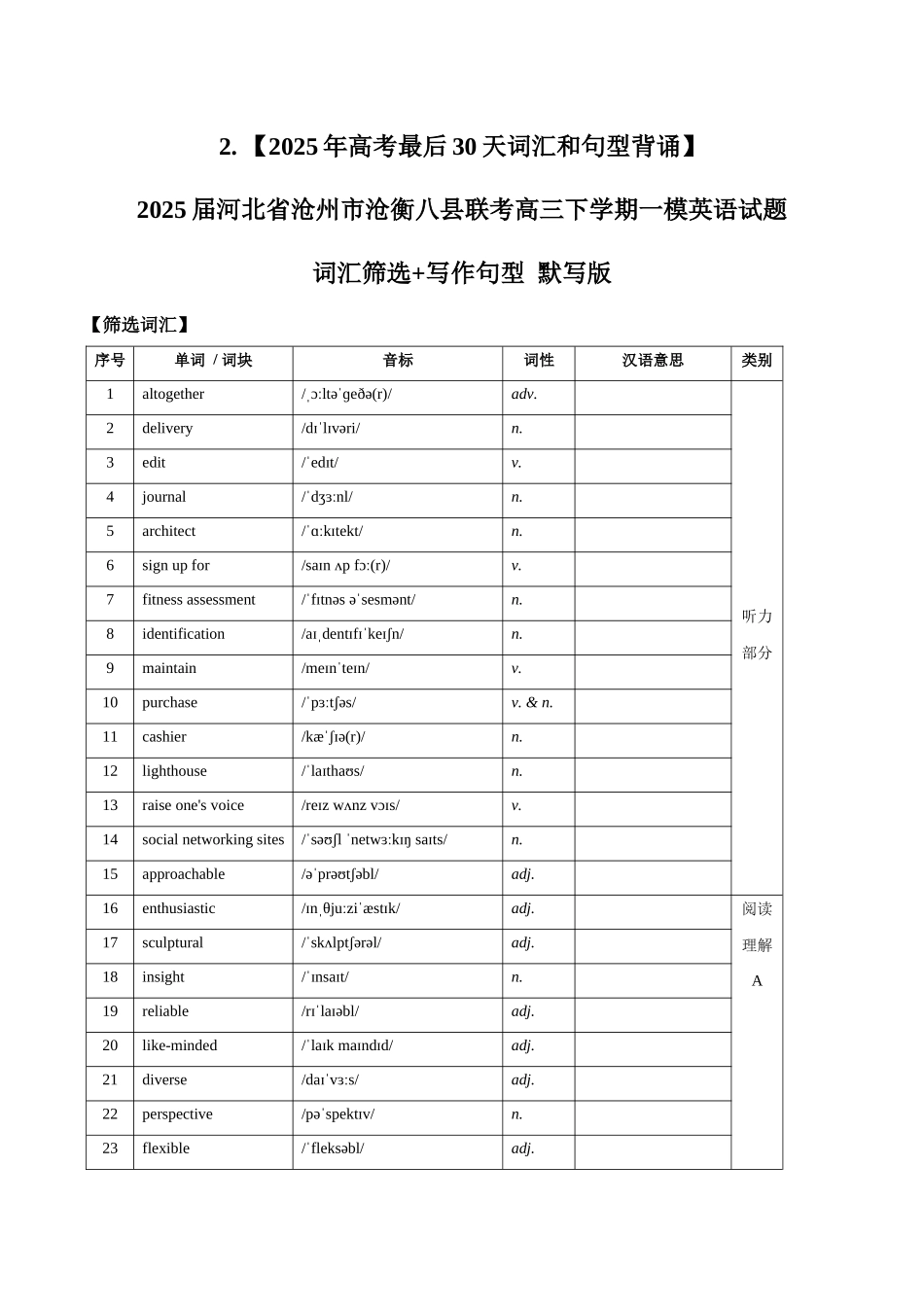 2. （2025年高考最后30天词汇和句型背诵）2025届河北省沧州市沧衡八县联考高三下学期一模英语试题 词汇筛选+写作句型 默写版.docx_第1页