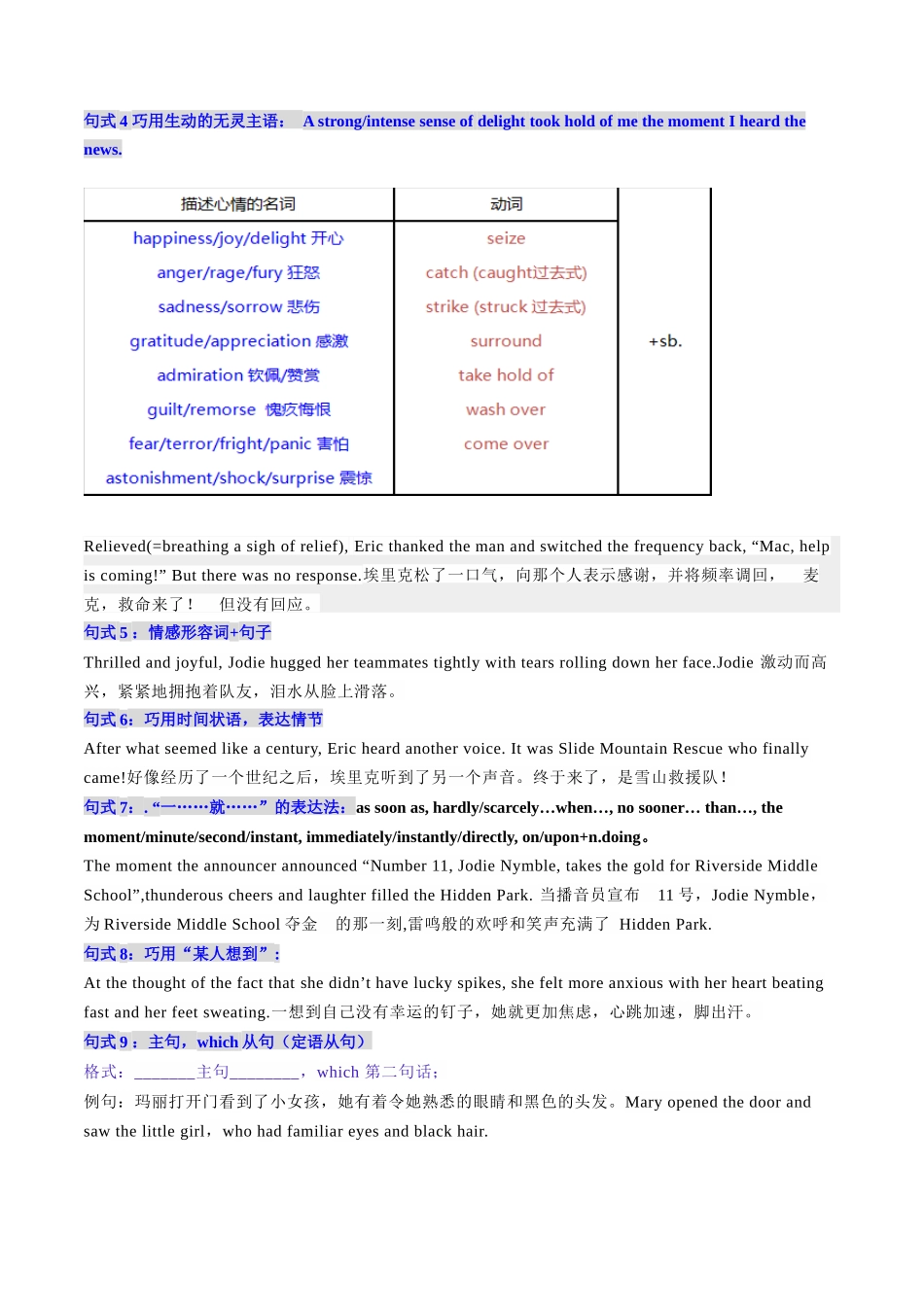 03 高考英语核心知识背记手册（读后续写核心考点）- （通用）.docx_第3页