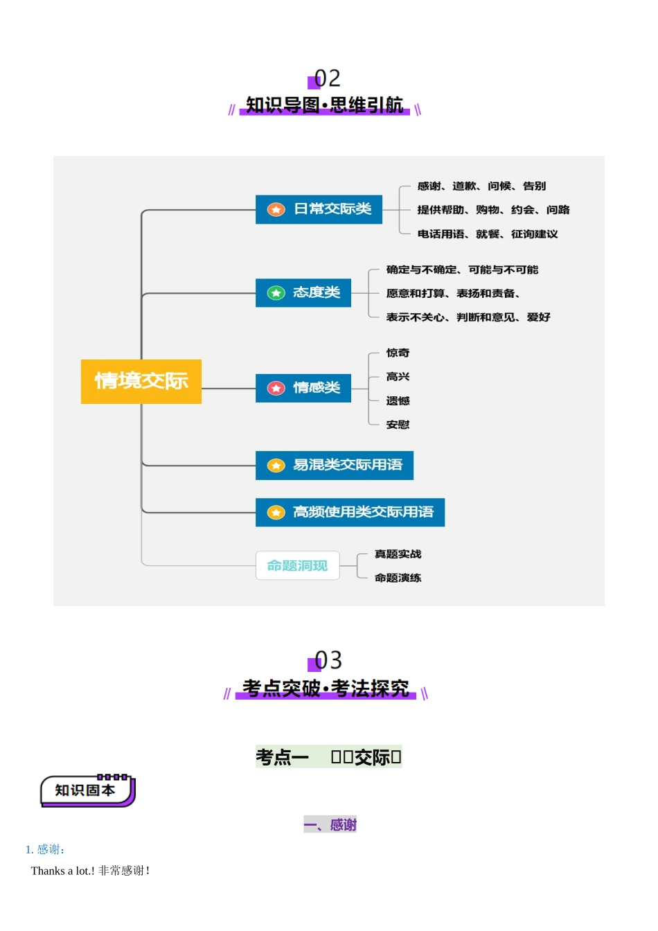 第26讲 情境交际(讲义)(教师版).docx_第2页