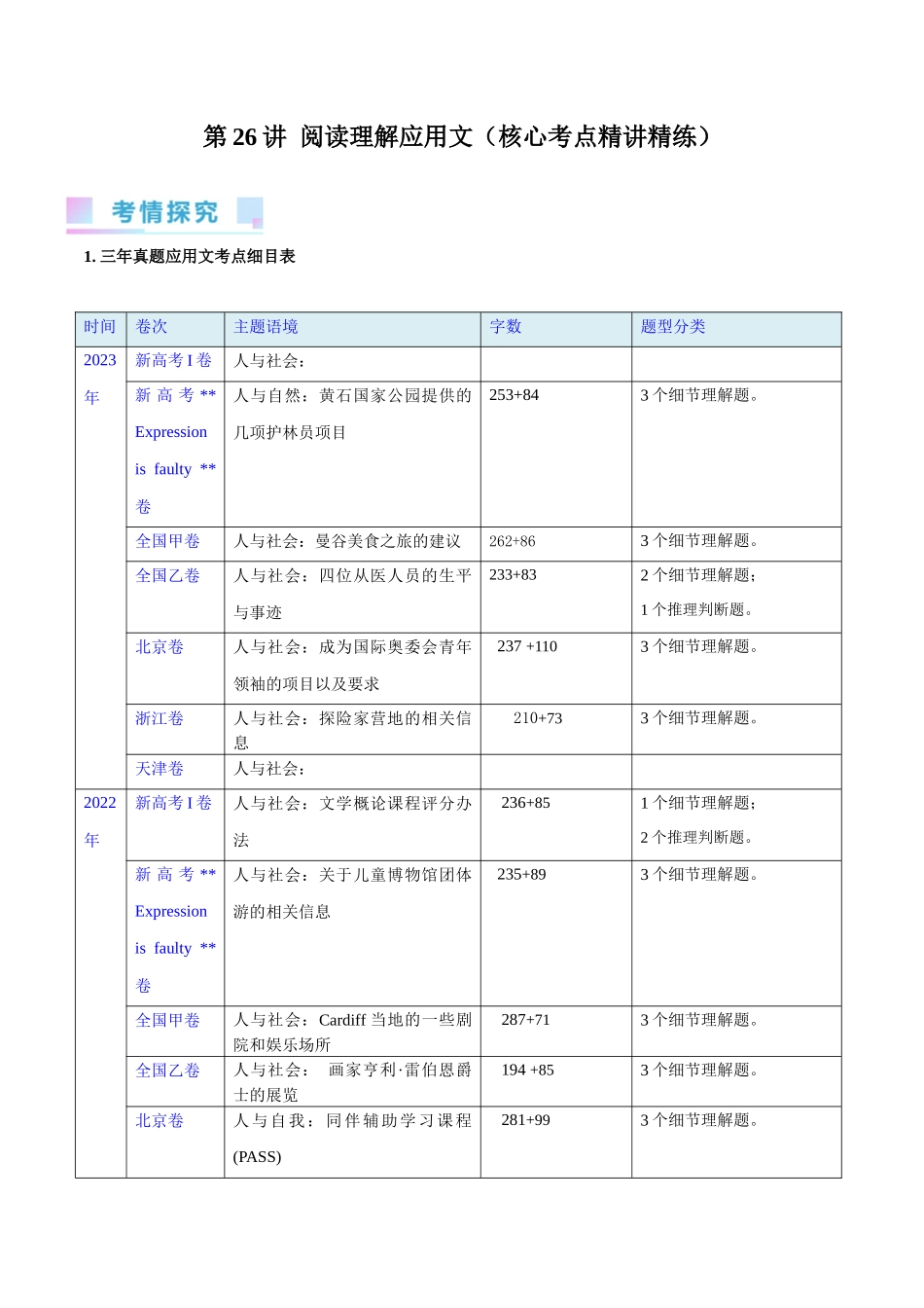 第26讲 阅读理解应用文 （核心考点精讲精练）（原卷版）.docx_第1页