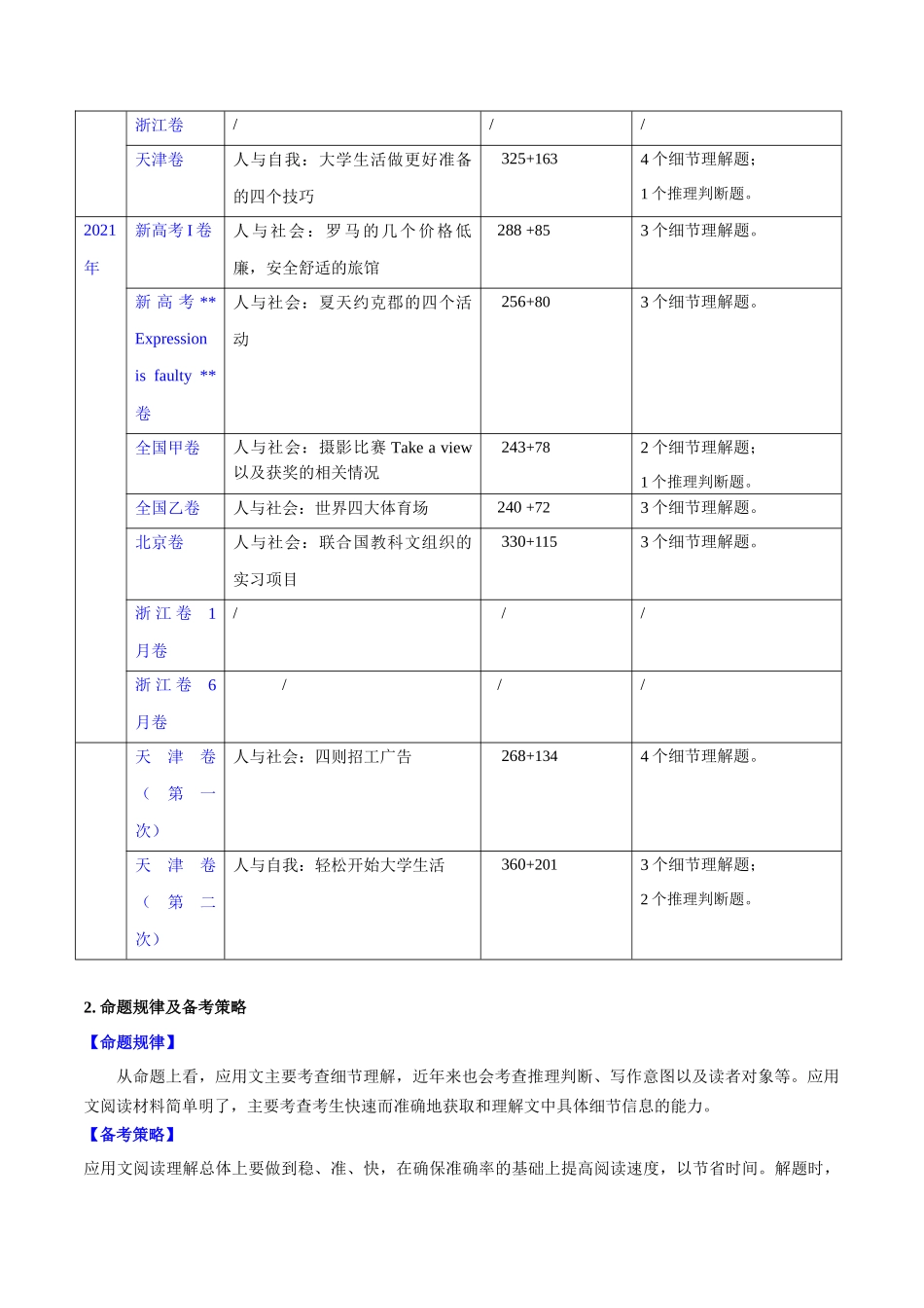 第26讲 阅读理解应用文 （核心考点精讲精练）（原卷版）.docx_第2页