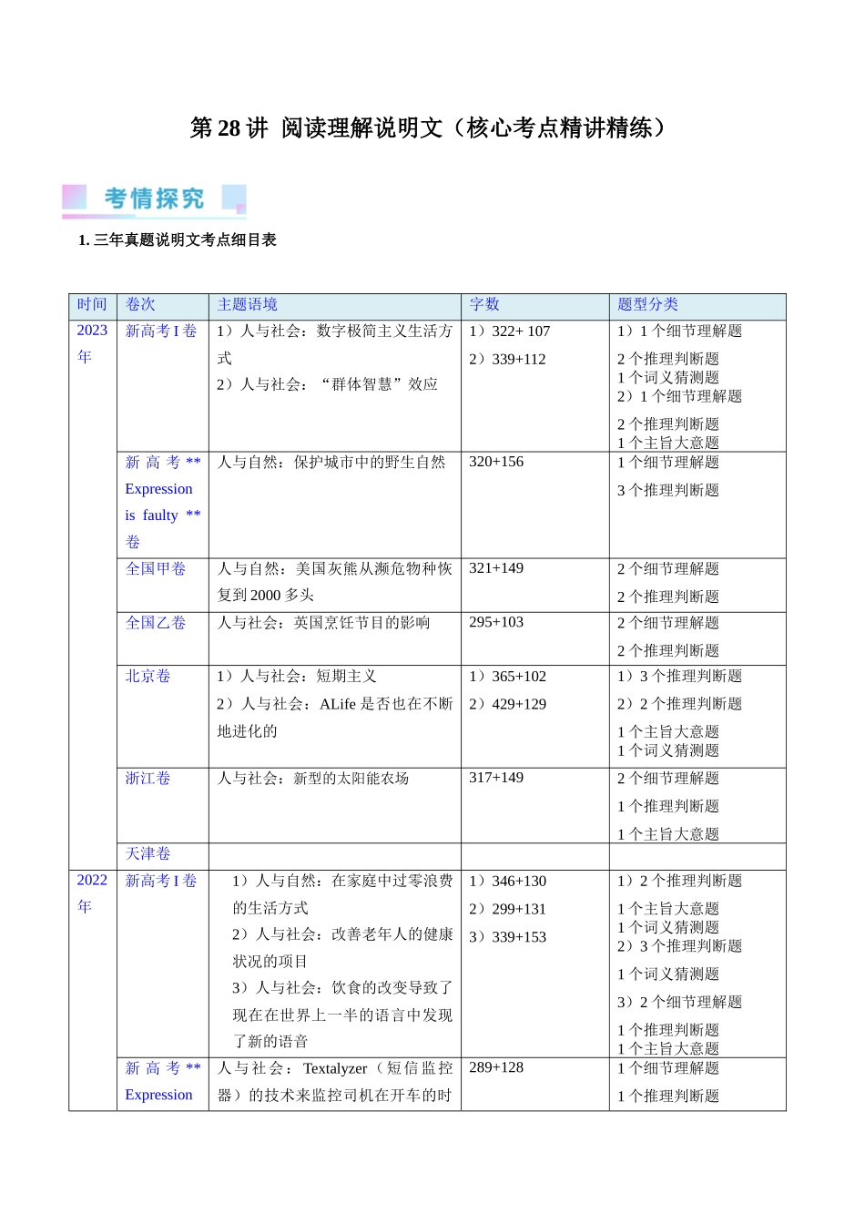 第28讲 阅读理解说明文 （核心考点精讲精练）（原卷版）.docx_第1页