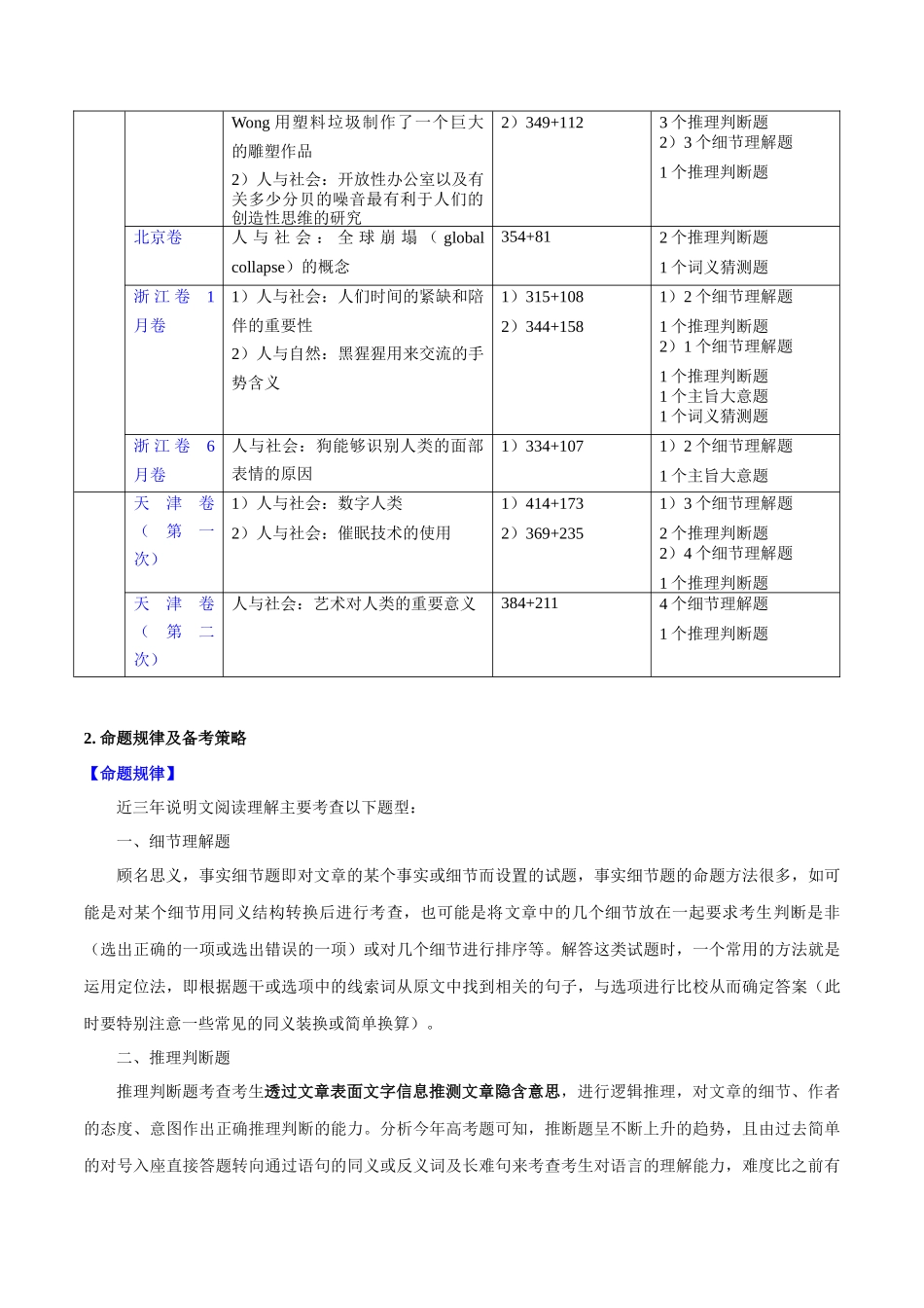 第28讲 阅读理解说明文 （核心考点精讲精练）（原卷版）.docx_第3页