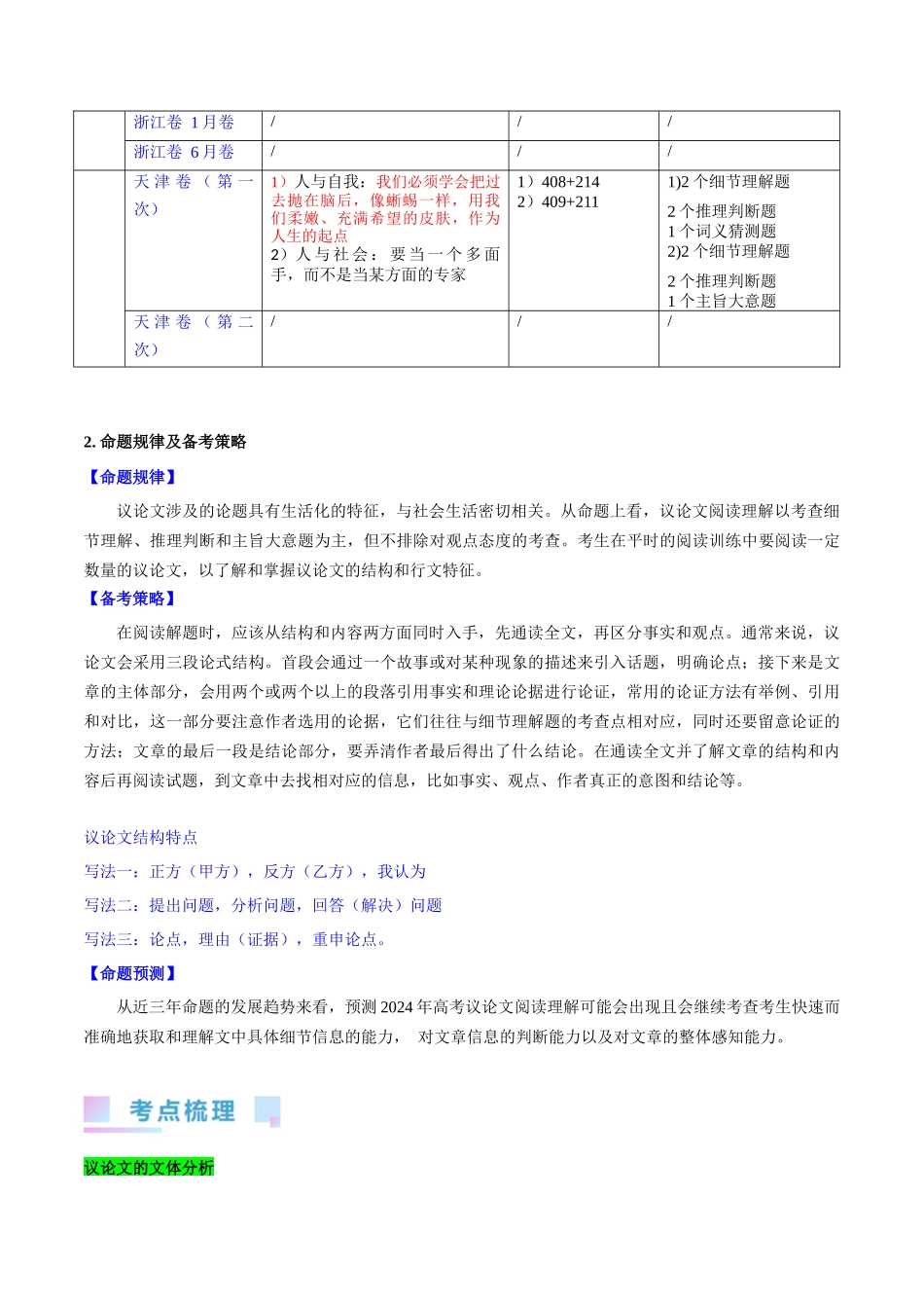 第29讲 阅读理解议论文(核心考点精讲精练)(解析版).docx_第3页