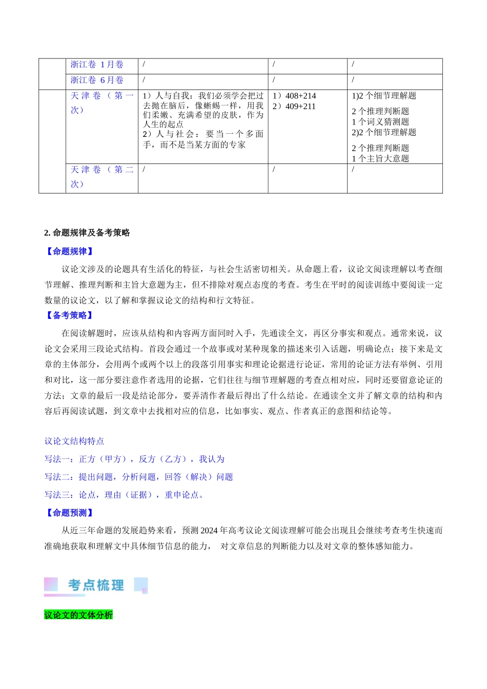 第29讲 阅读理解议论文（核心考点精讲精练）（原卷版）.docx_第3页