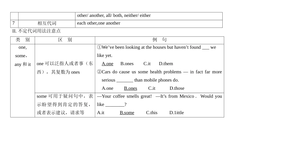 03代词与介词(解析版).docx_第2页