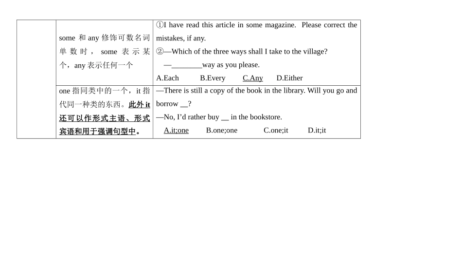 03代词与介词(解析版).docx_第3页