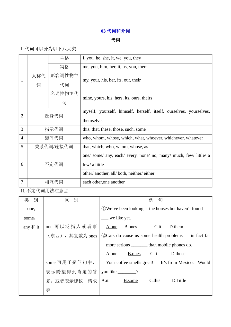 03代词与介词(原卷版).docx_第1页