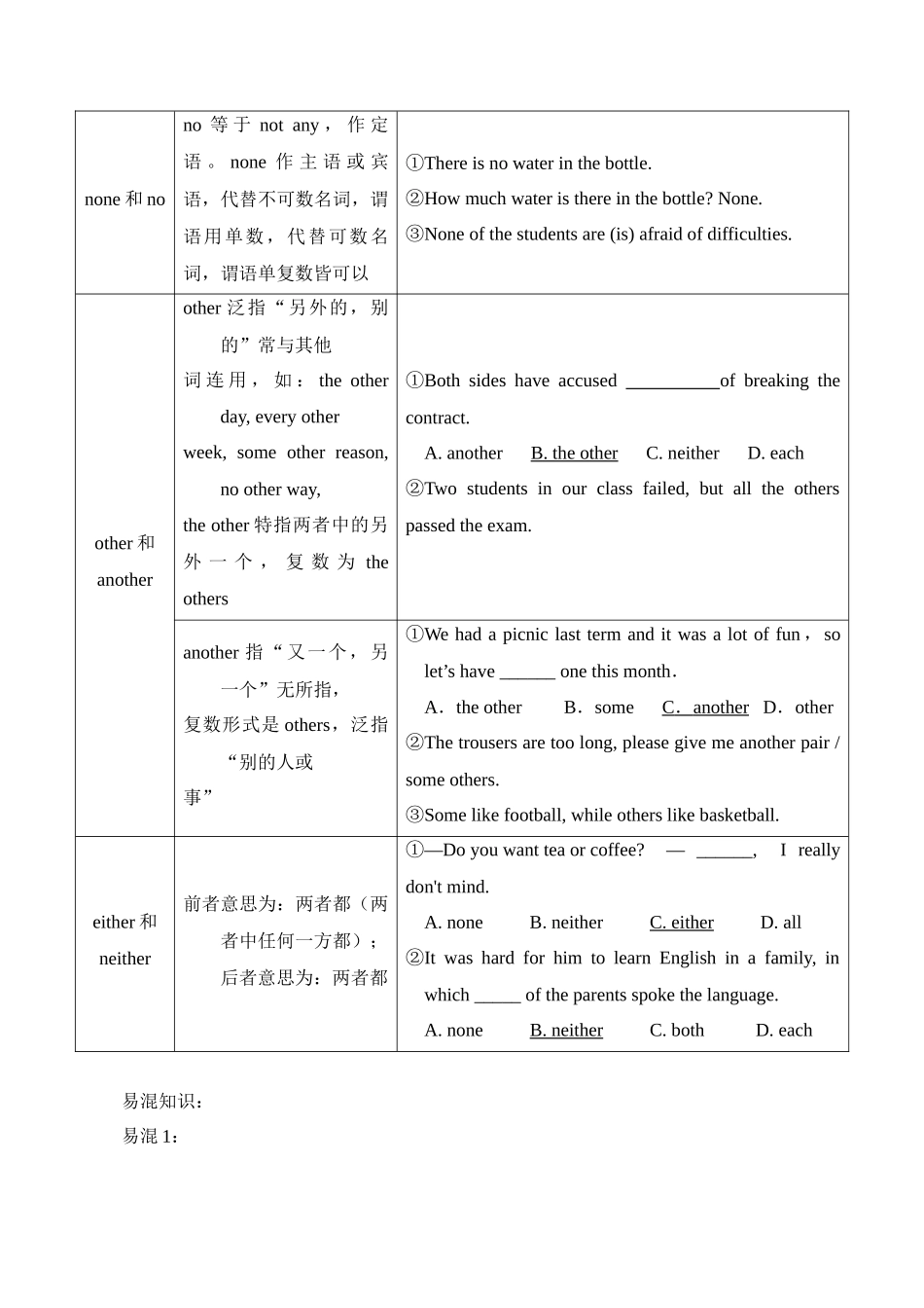 03代词与介词(原卷版).docx_第3页