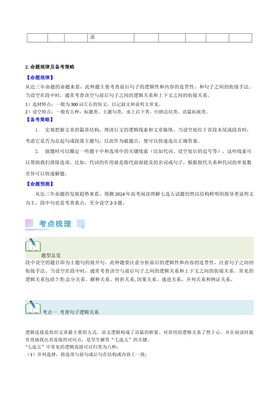 第33讲 阅读七选五-段中设空题（核心考点精讲精练）（解析版）.docx_第2页