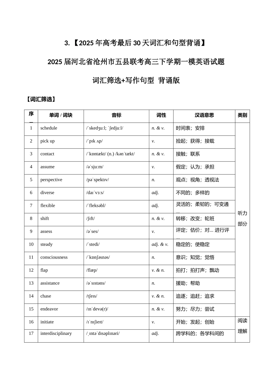 3. （2025年高考最后30天词汇和句型背诵）2025届河北省沧州市五县联考高三下学期一模英语试题 词汇筛选+写作句型 背诵版.docx_第1页