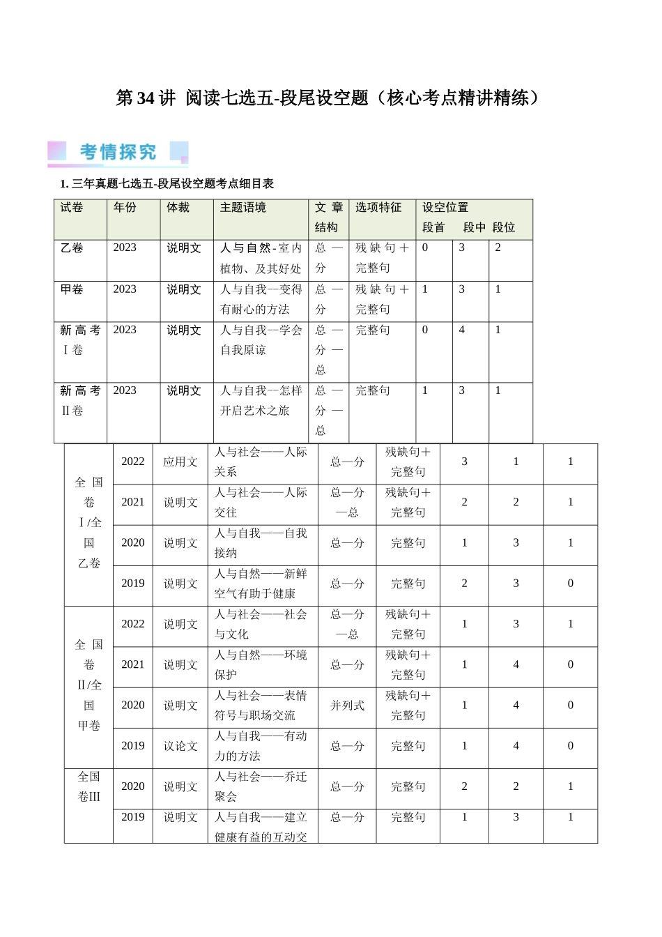 第34讲 阅读七选五-段尾设空题（核心考点精讲精练）（解析版）.docx_第1页
