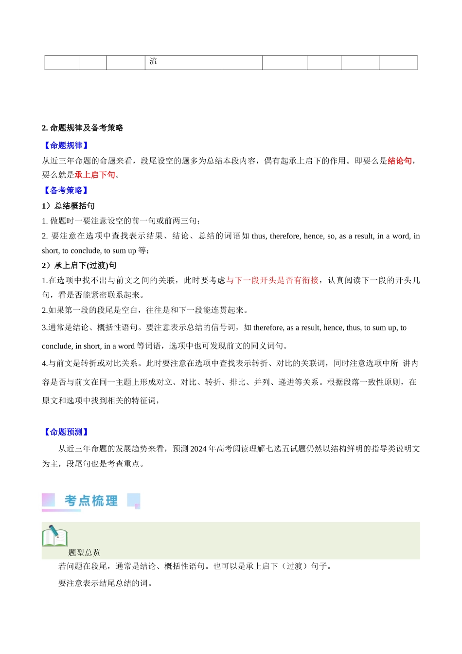 第34讲 阅读七选五-段尾设空题（核心考点精讲精练）（解析版）.docx_第2页