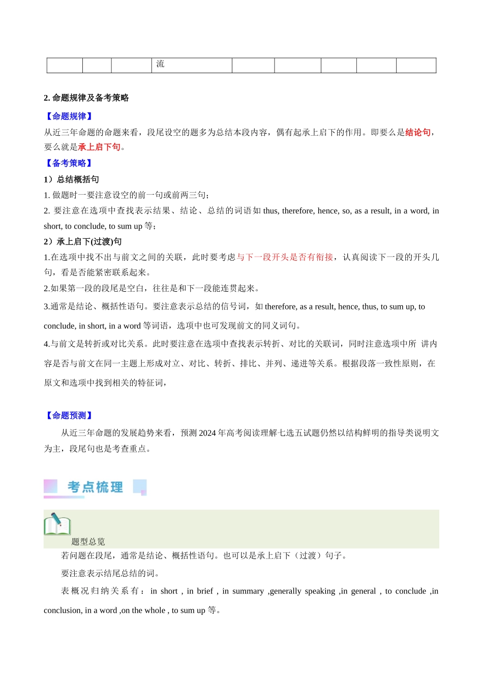 第34讲 阅读七选五-段尾设空题（核心考点精讲精练）（原卷版）.docx_第2页