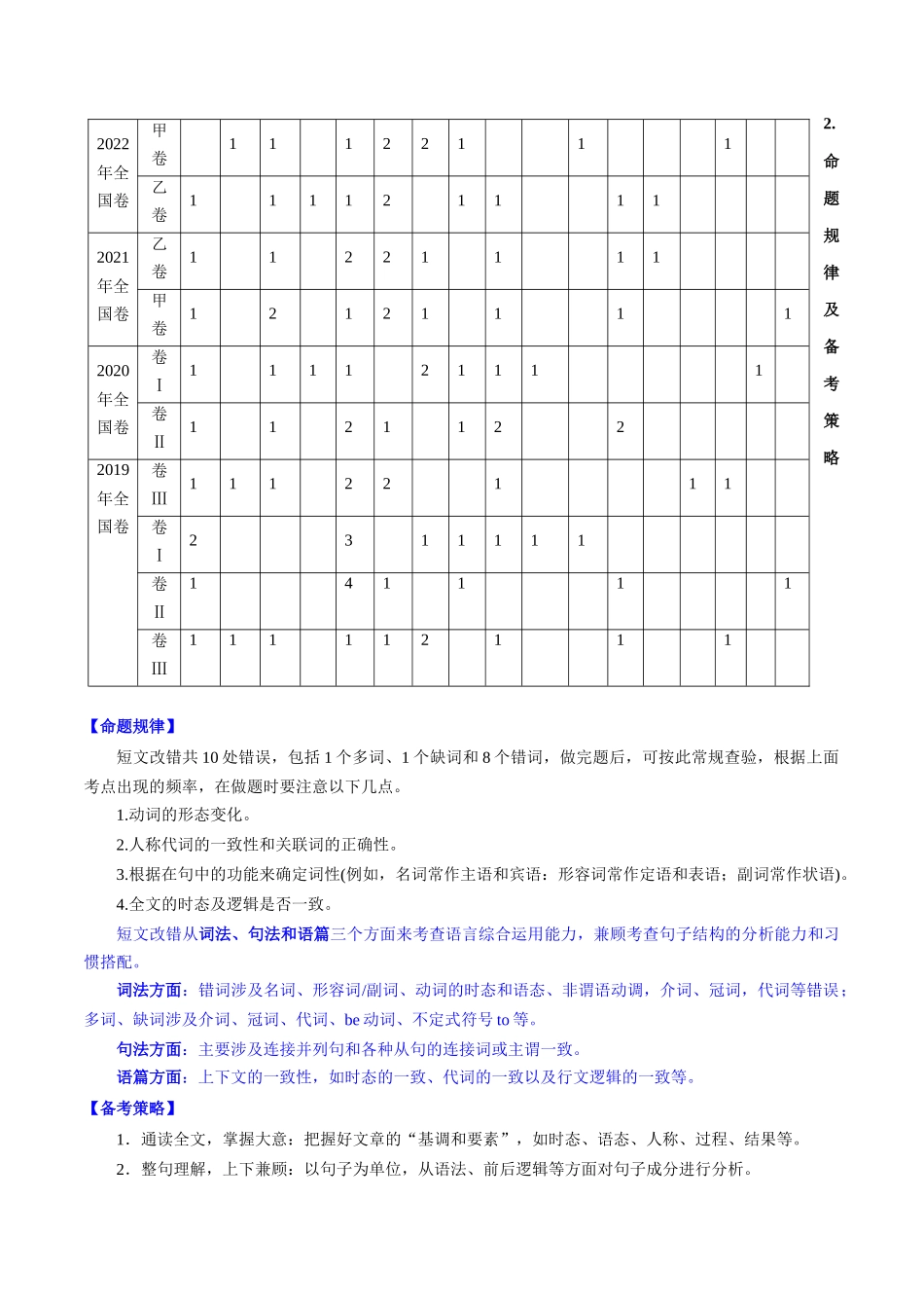 第39讲 短文改错（核心考点精讲精练）（解析版）.docx_第2页