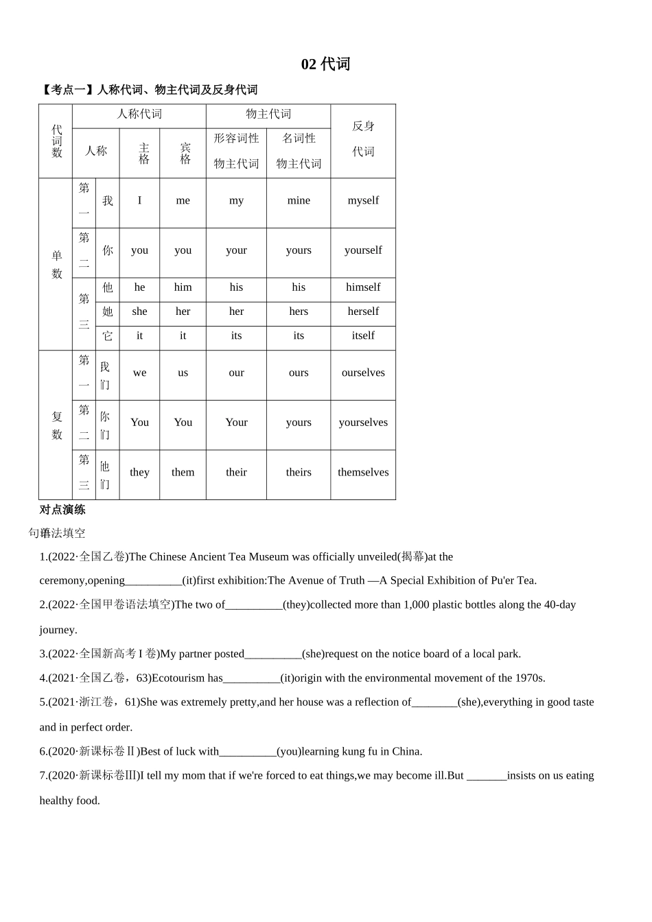第二章 第2讲 代词.docx_第1页