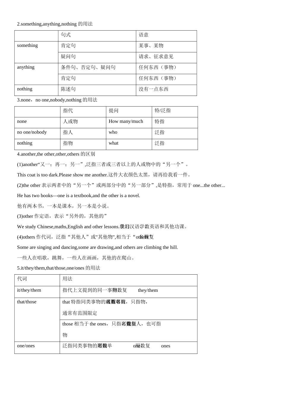 第二章 第2讲 代词.docx_第3页