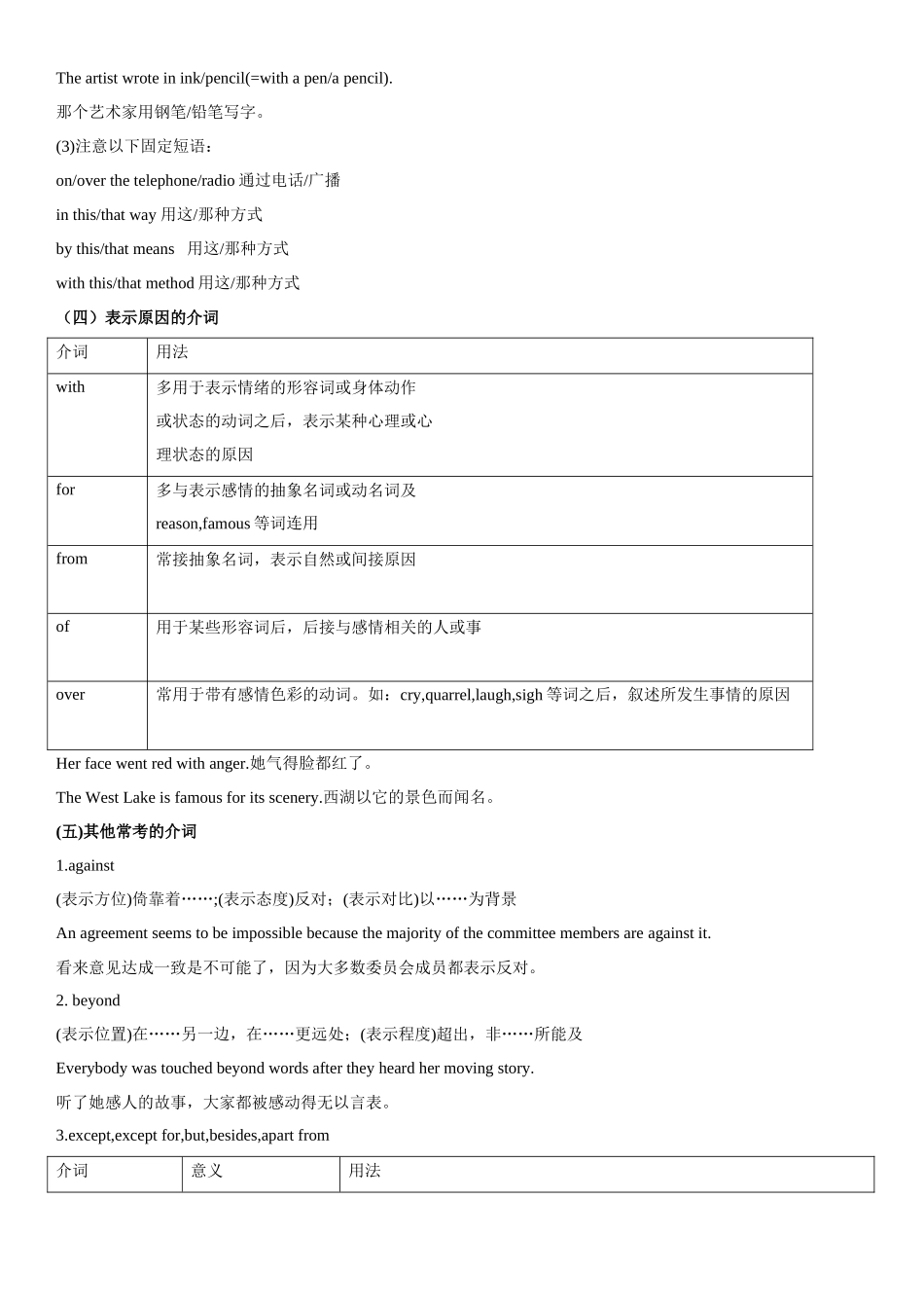 第二章 第3讲 介词与介词短语.docx_第3页