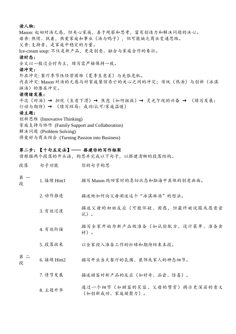 第一学期天域全国名校协作体联考读后续写二次开发学案教师版.docx_第3页