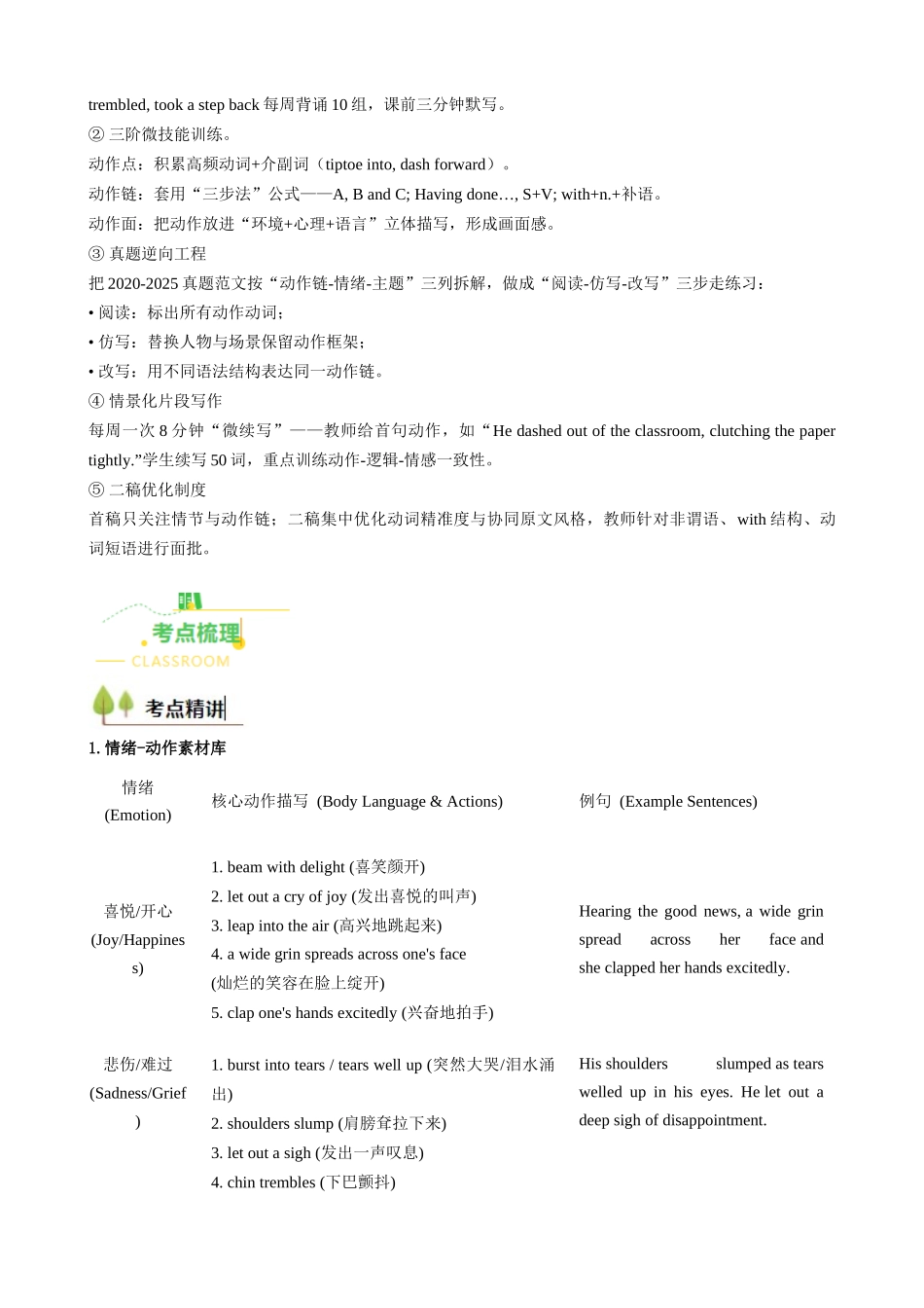 读后续写01 动作描写专题(全国通用)(教师版).docx_第2页