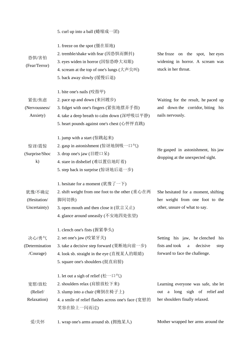 读后续写01 动作描写专题(全国通用)(教师版).docx_第3页