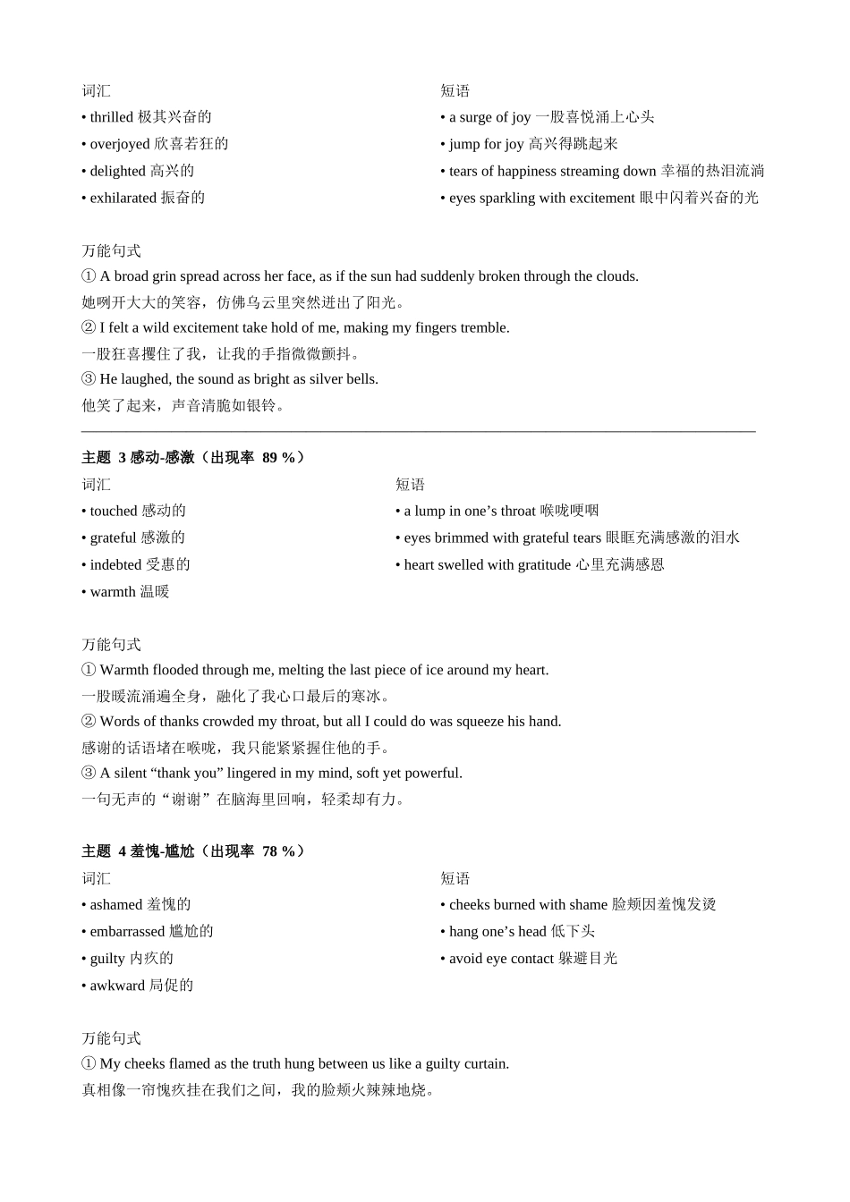 读后续写02 情感描写专题（全国通用）（学生版）.docx_第3页