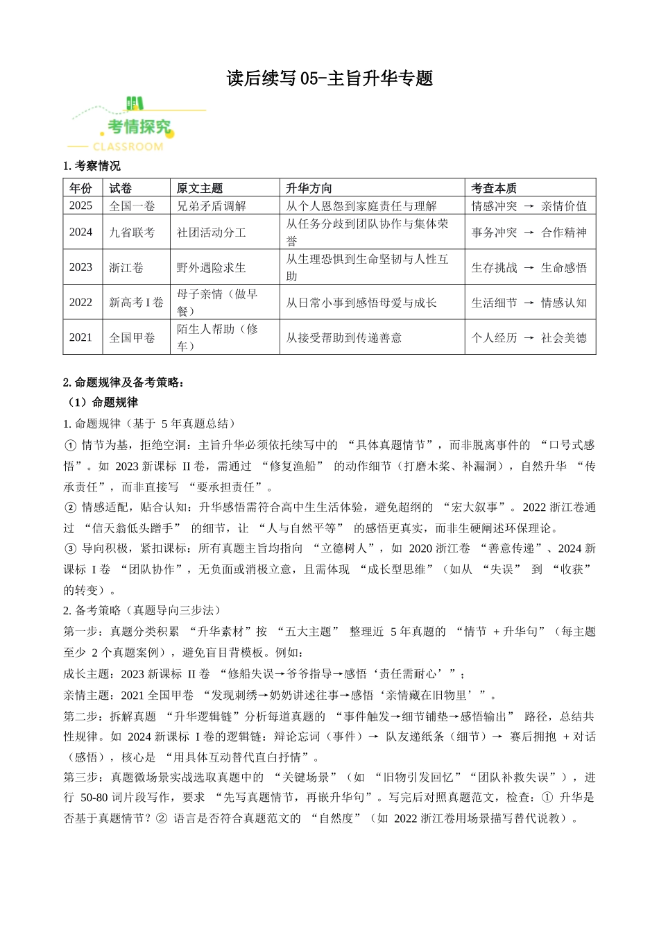 读后续写05 主旨升华专题（全国通用）（学生版）(1).docx_第1页