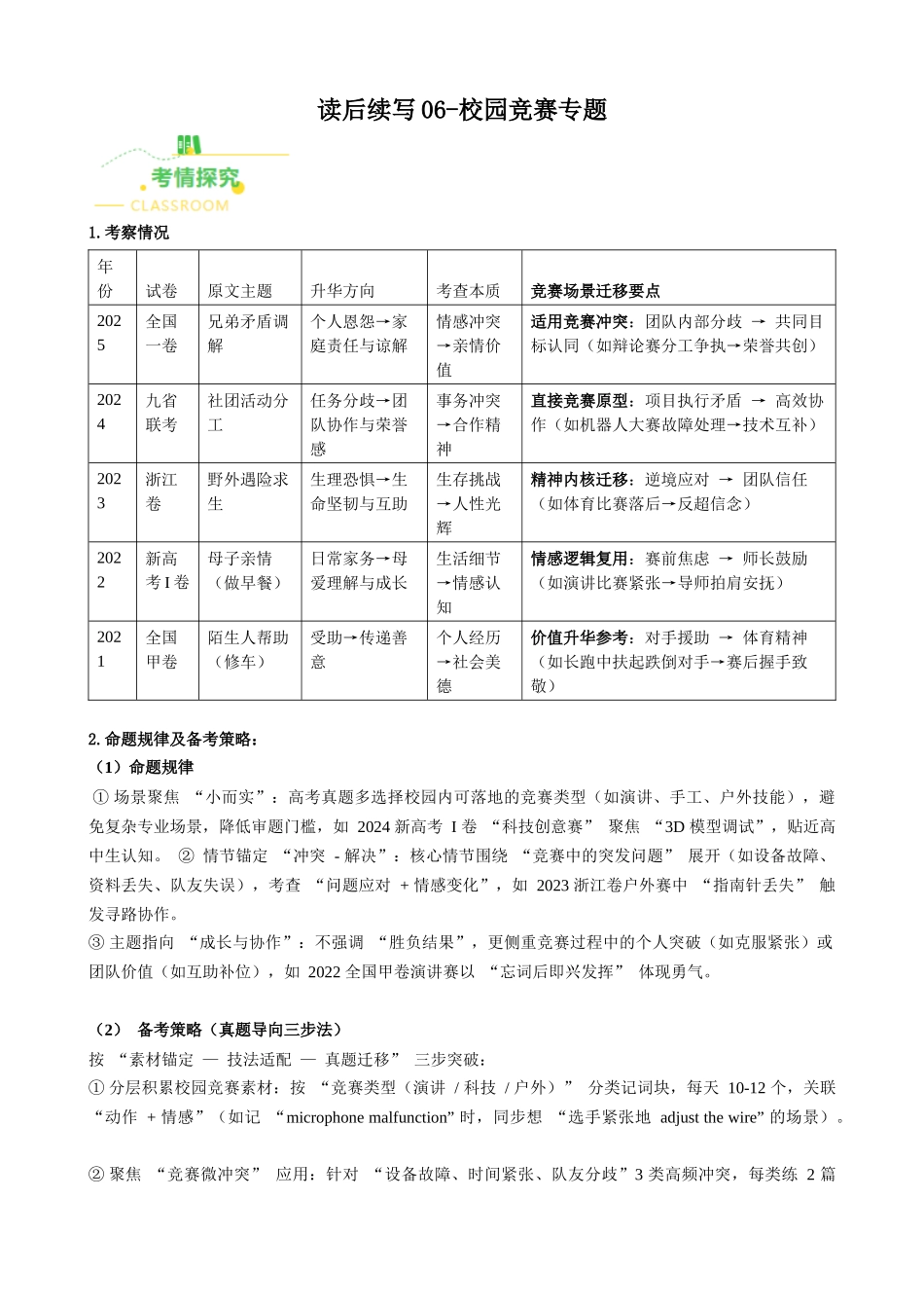 读后续写06 校园竞赛专题（全国通用）（学生版）.docx_第1页