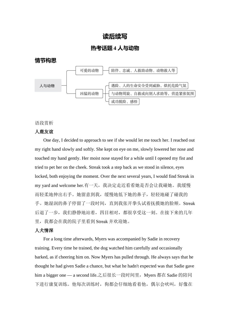 读后续写热考话题4 人与动物 讲义 -2025届高三下学期英语二轮复习专项.docx_第1页