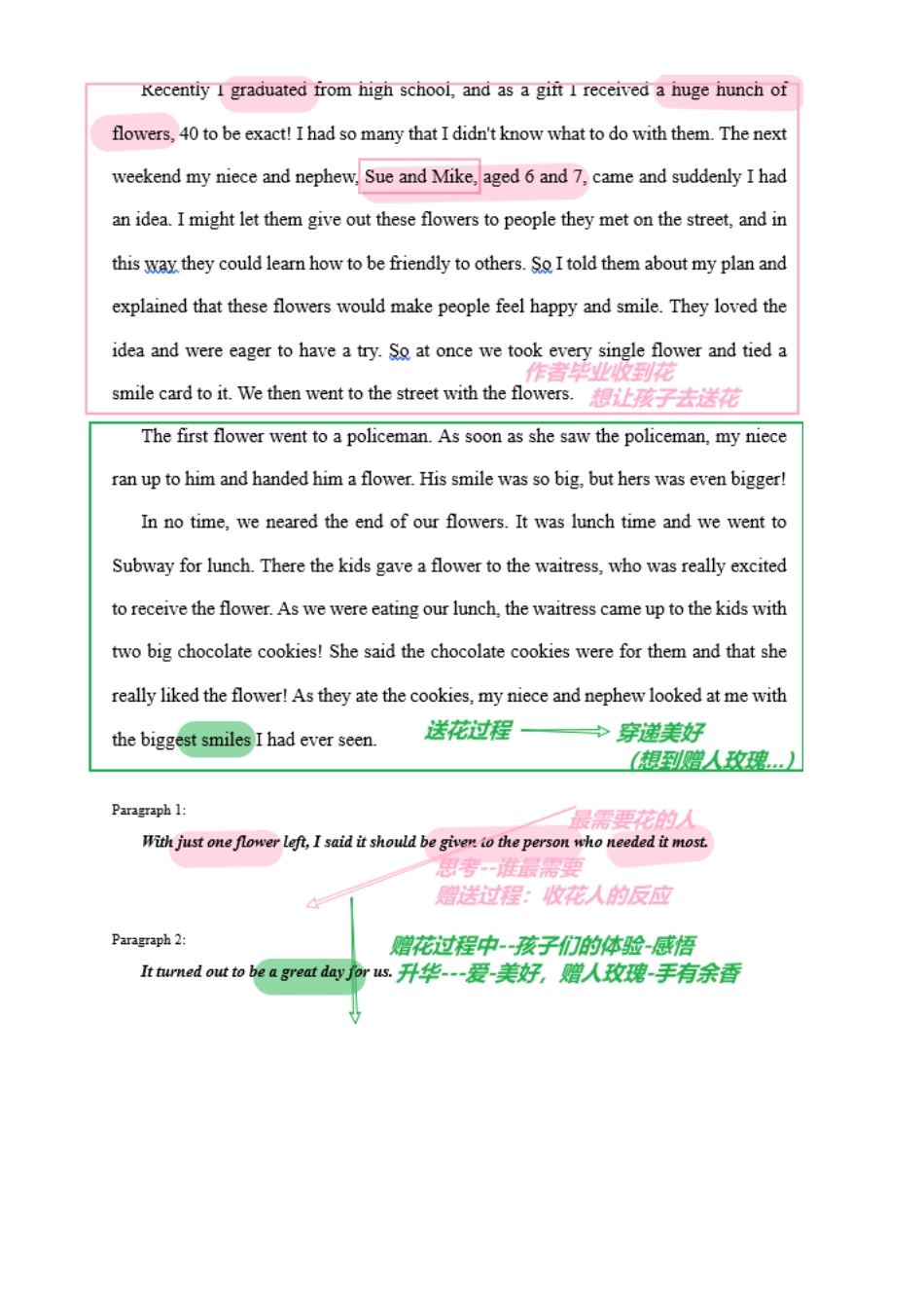 读后续写思维方向专练(03)-2024届高三英语一轮起航.docx_第3页