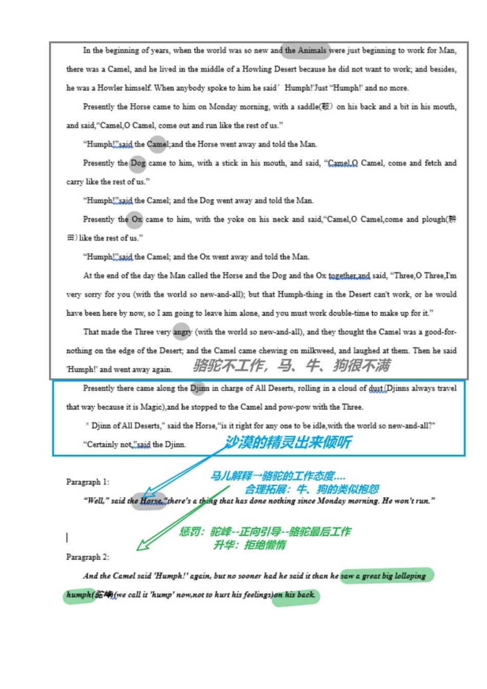 读后续写思维方向专练(05)-2024届高三英语一轮起航.docx_第2页