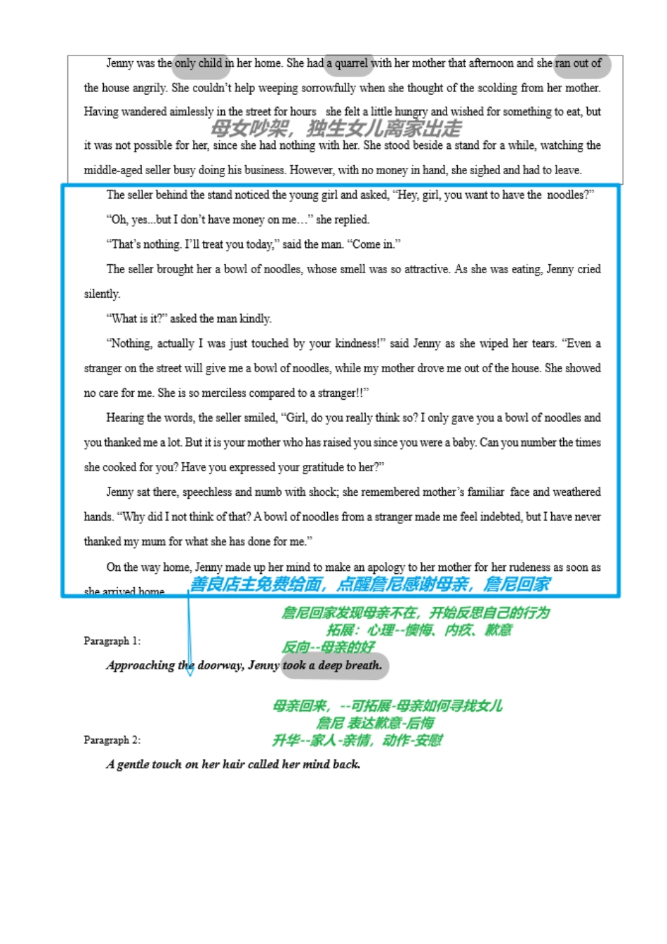 读后续写思维方向专练(06)-2024届高三英语一轮起航.docx_第2页